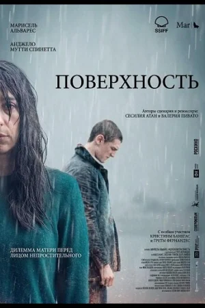 Поверхность